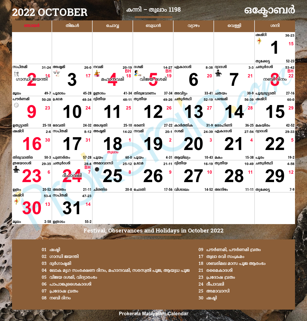 Malayalam Calendar 2022 October
