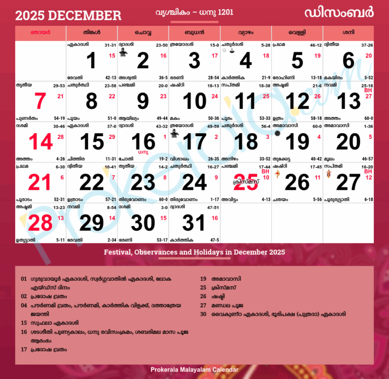 Malayalam Calendar 2025 December