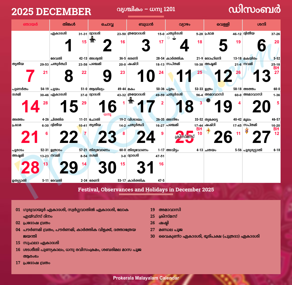 Malayalam Calendar 2025 December