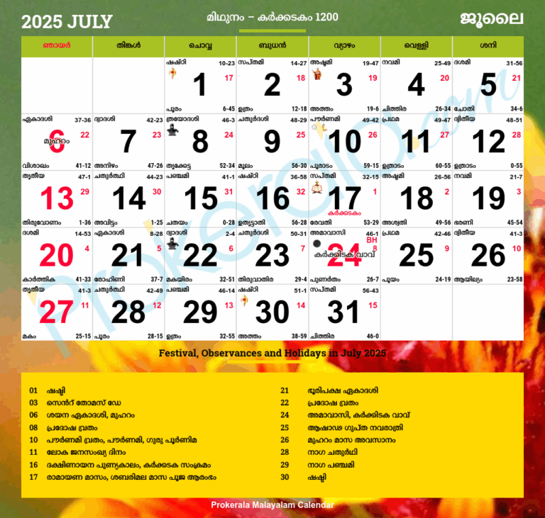 Malayalam Calendar 2025 July