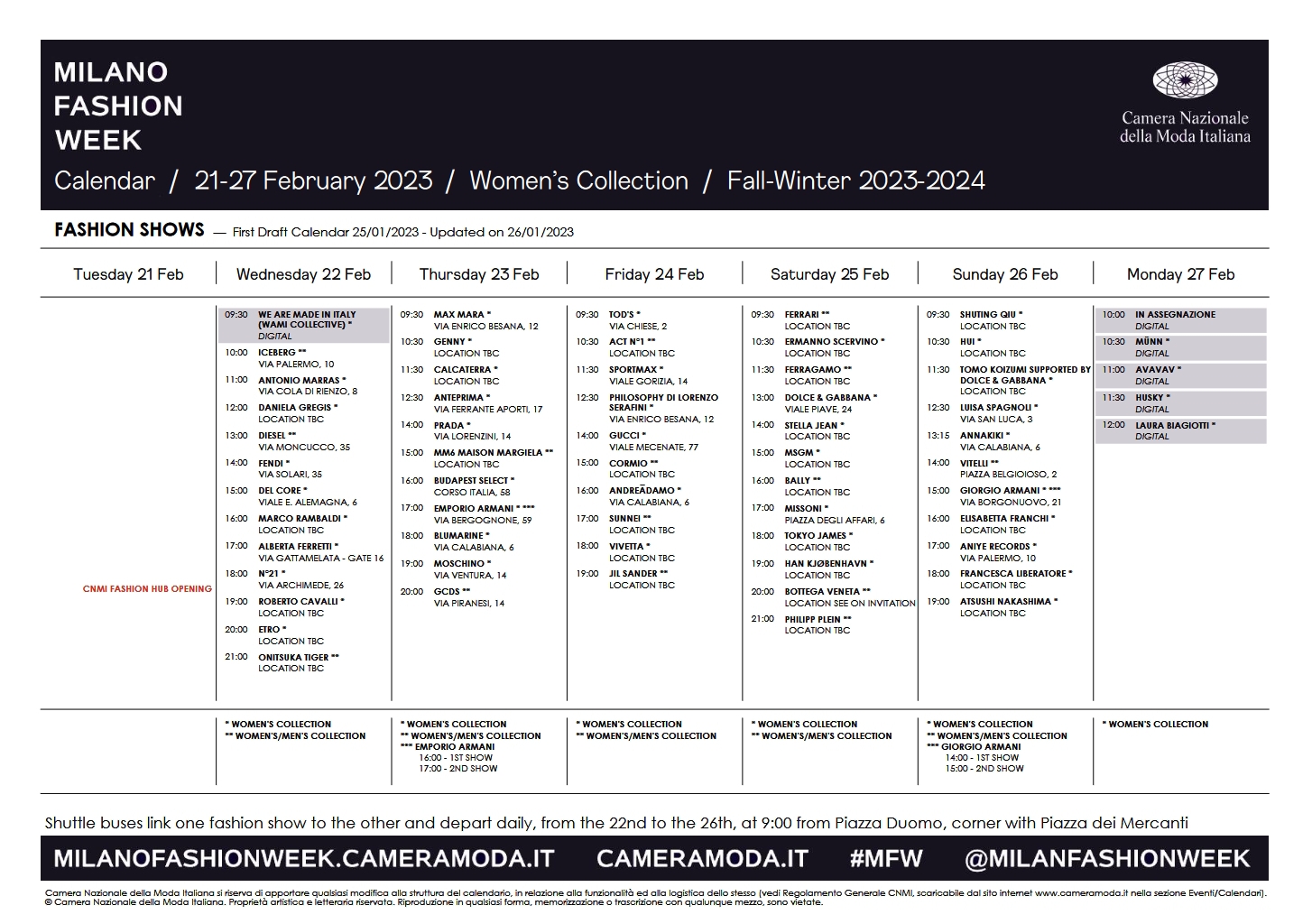 Milan Fashion Week Calendar September 2025
