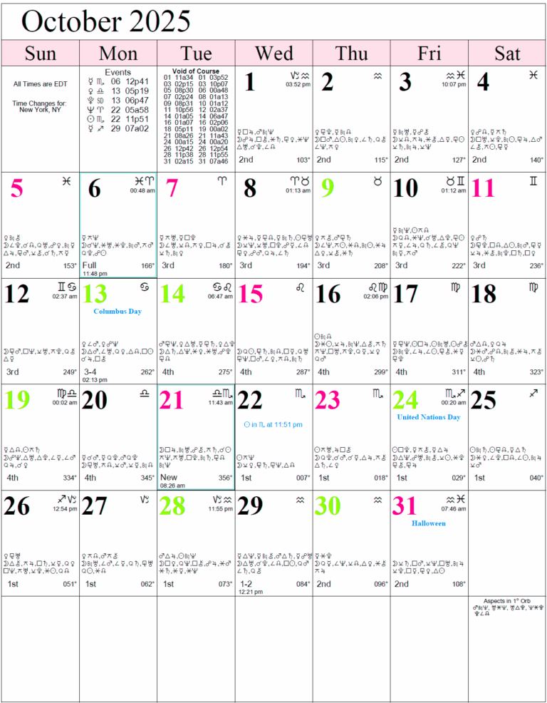 Monthly Astro Calendars Cafe Astrology
