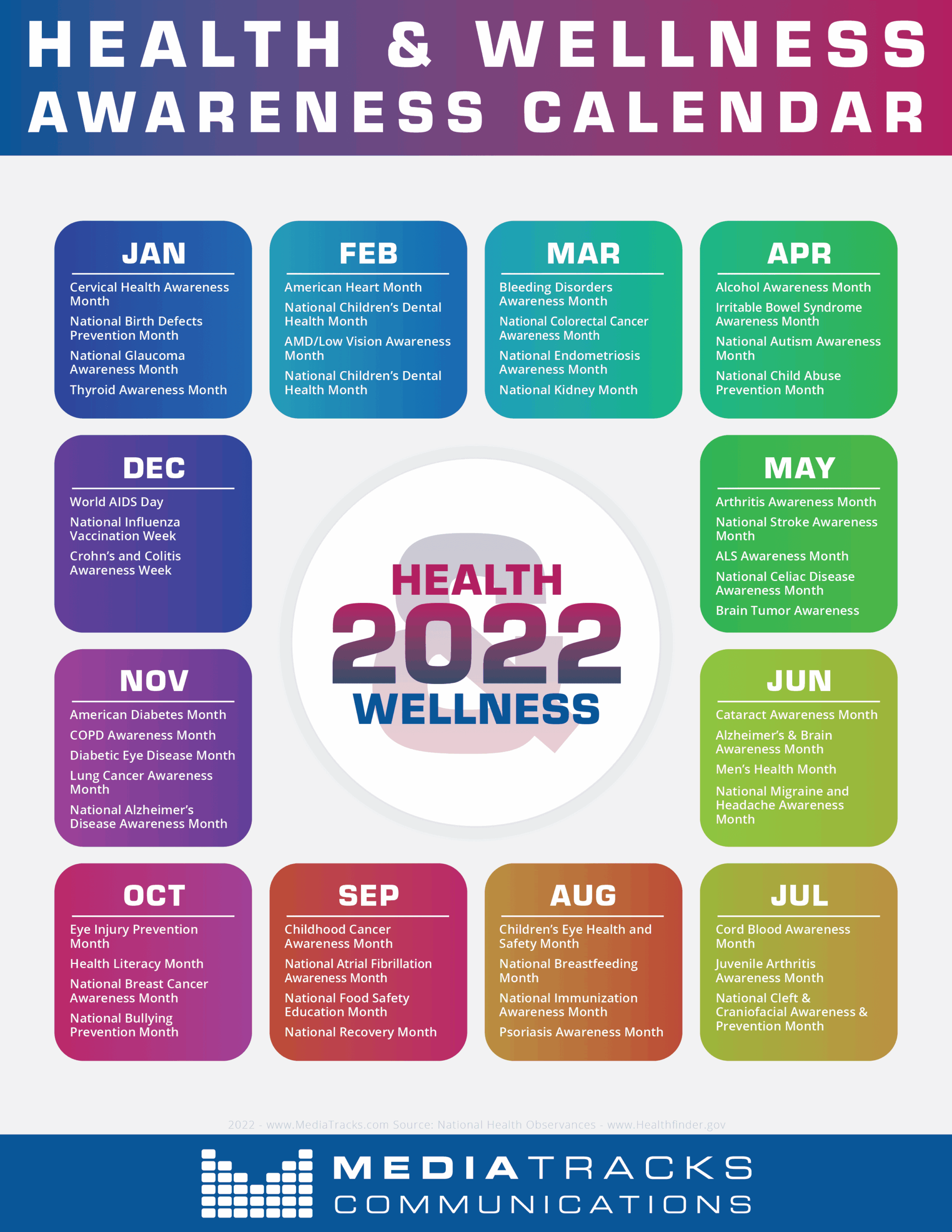 Monthly Awareness Calendar 2025 Calendar Planning Tips