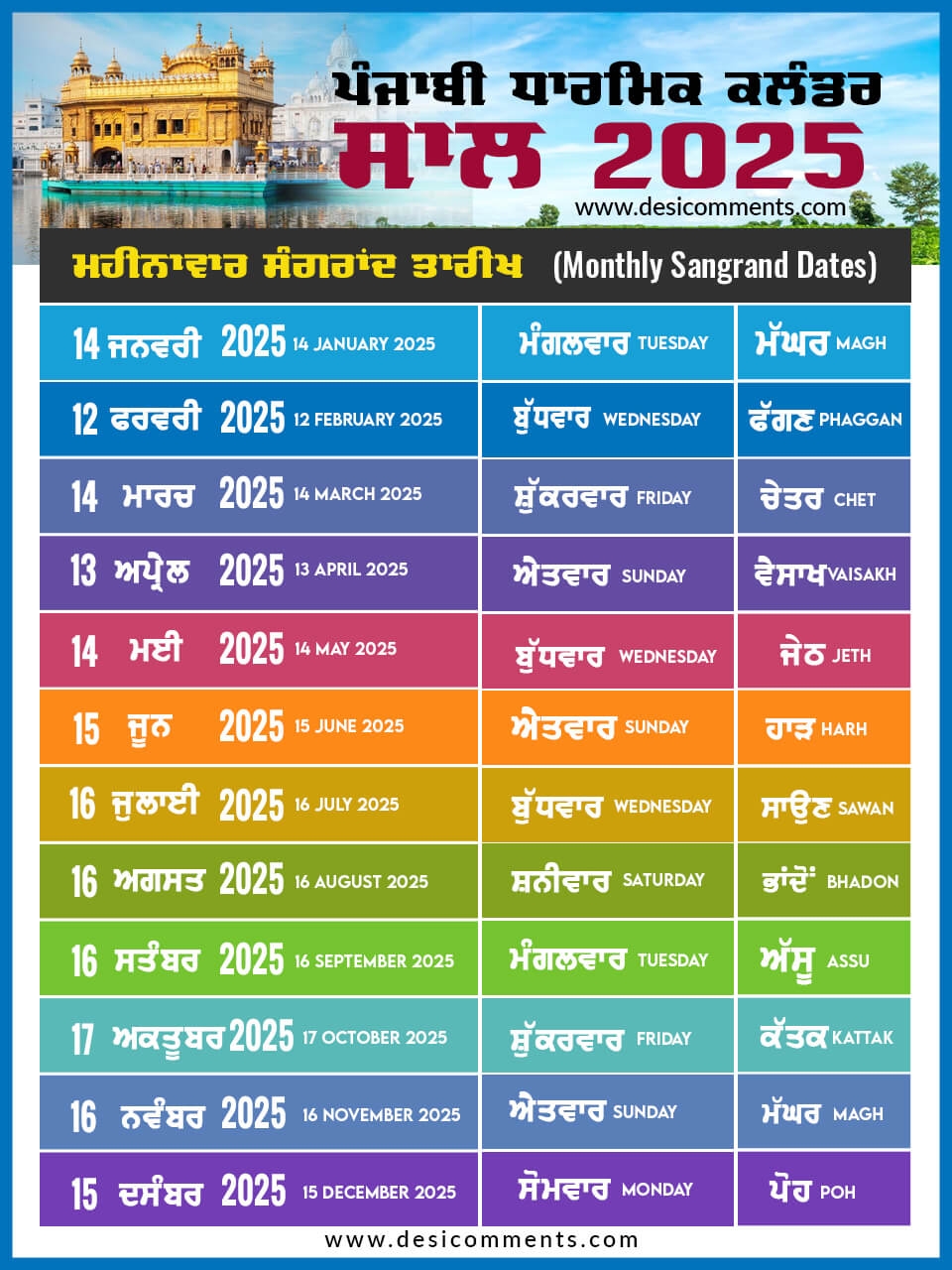 Sangrand July 2025 Sikh Calendar