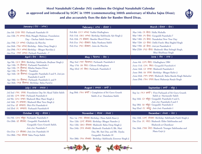 Mool Nanakshahi Calendar The Original Sikh Calendar Based On 