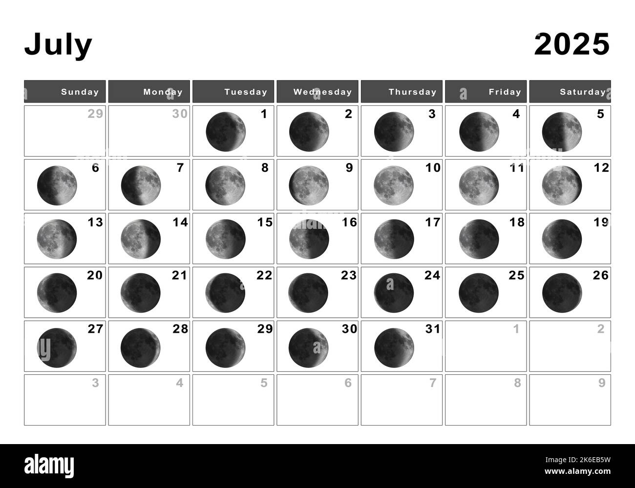July 2025 Moon Phase Calendar
