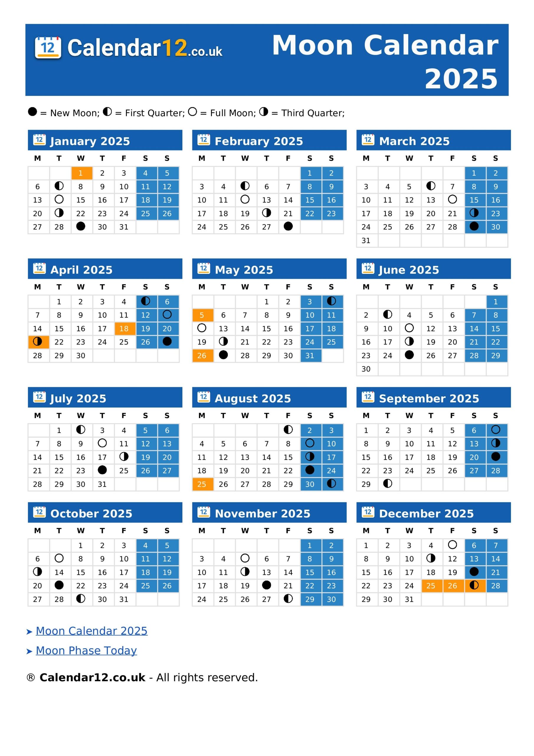 October 2025 Moon Calendar
