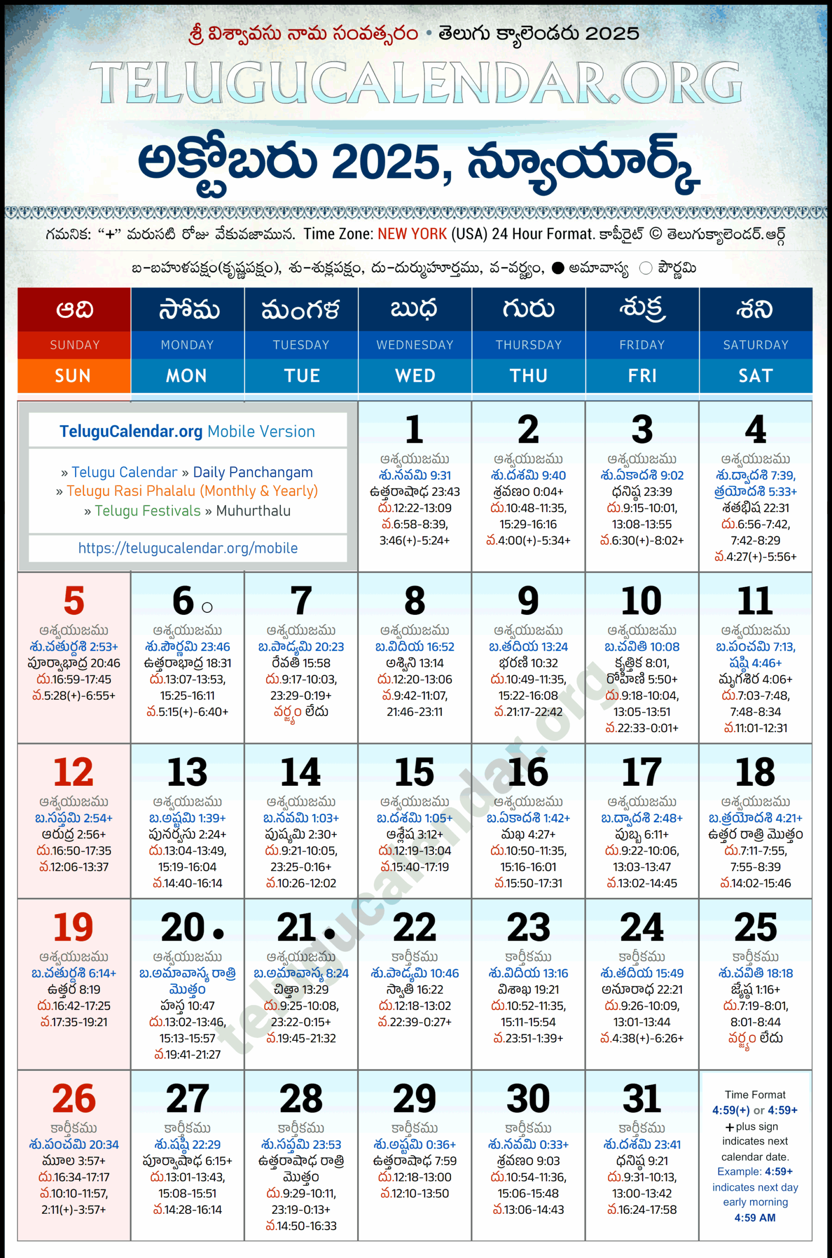 Telugu Calendar October 2025