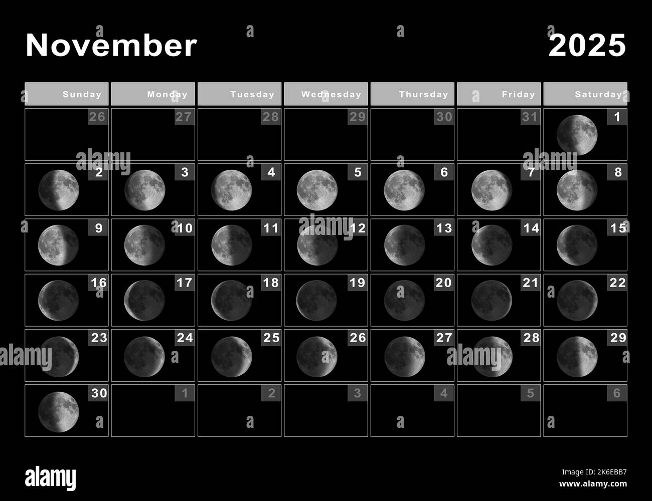 Moon Calender November 2025