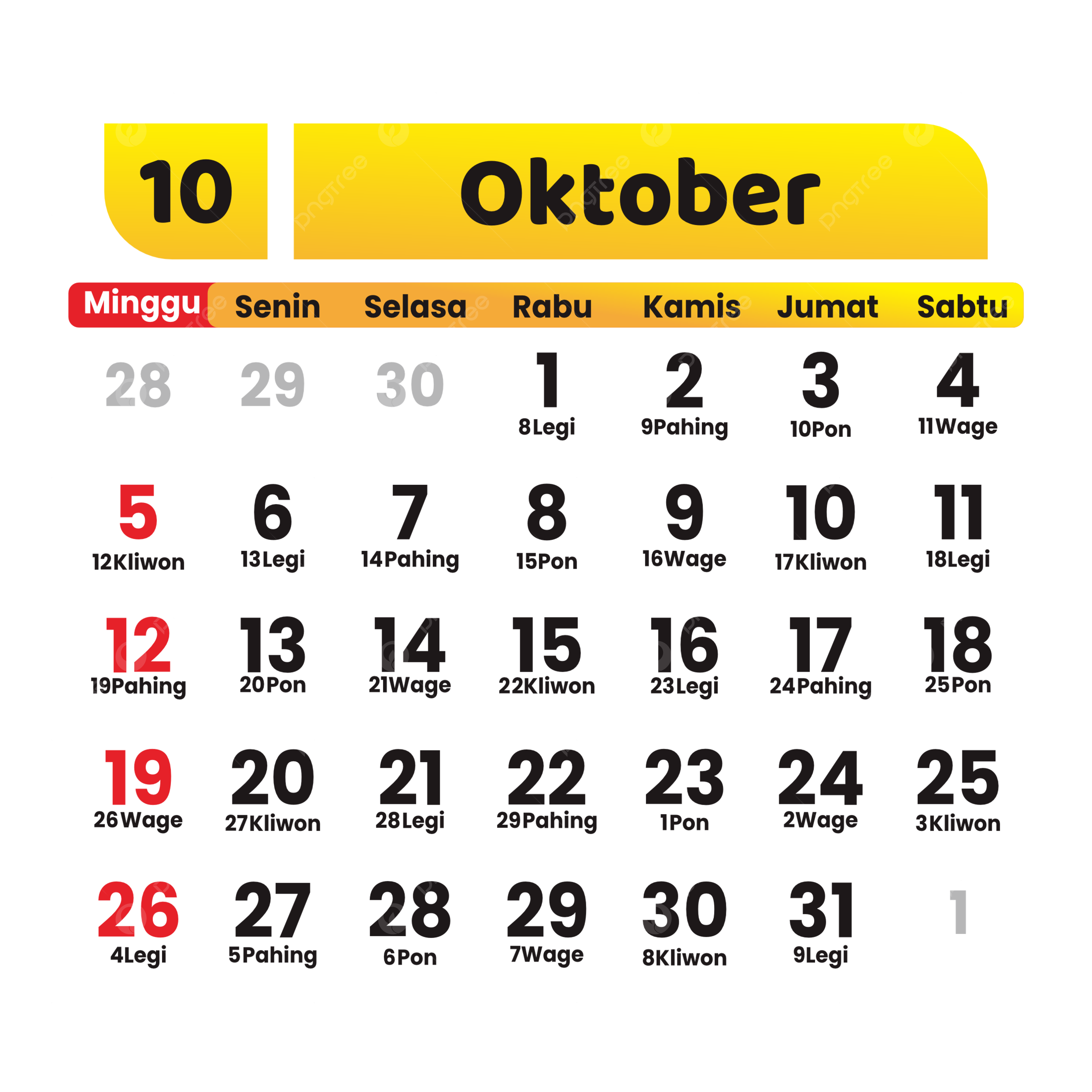 Ipo Calendar October 2025