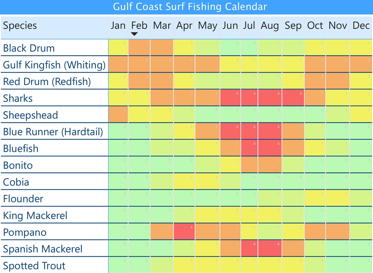 Pensacola Beach Surf Fishing Calendar Pensacola Surf Fishing