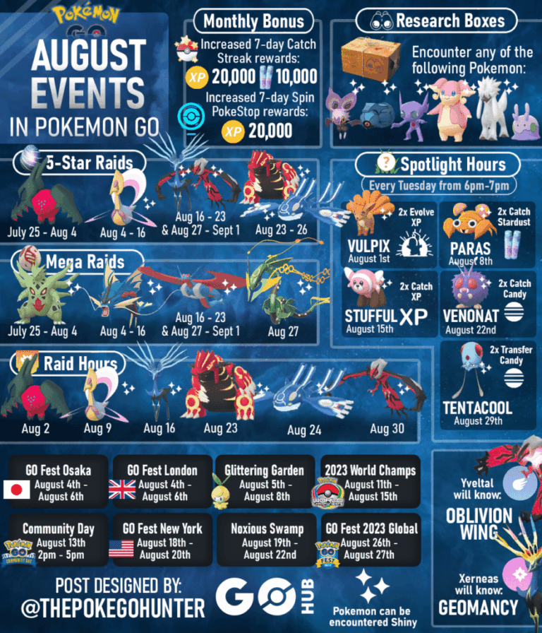 Pok mon GO August 2023 Event Guide Pok mon GO Hub