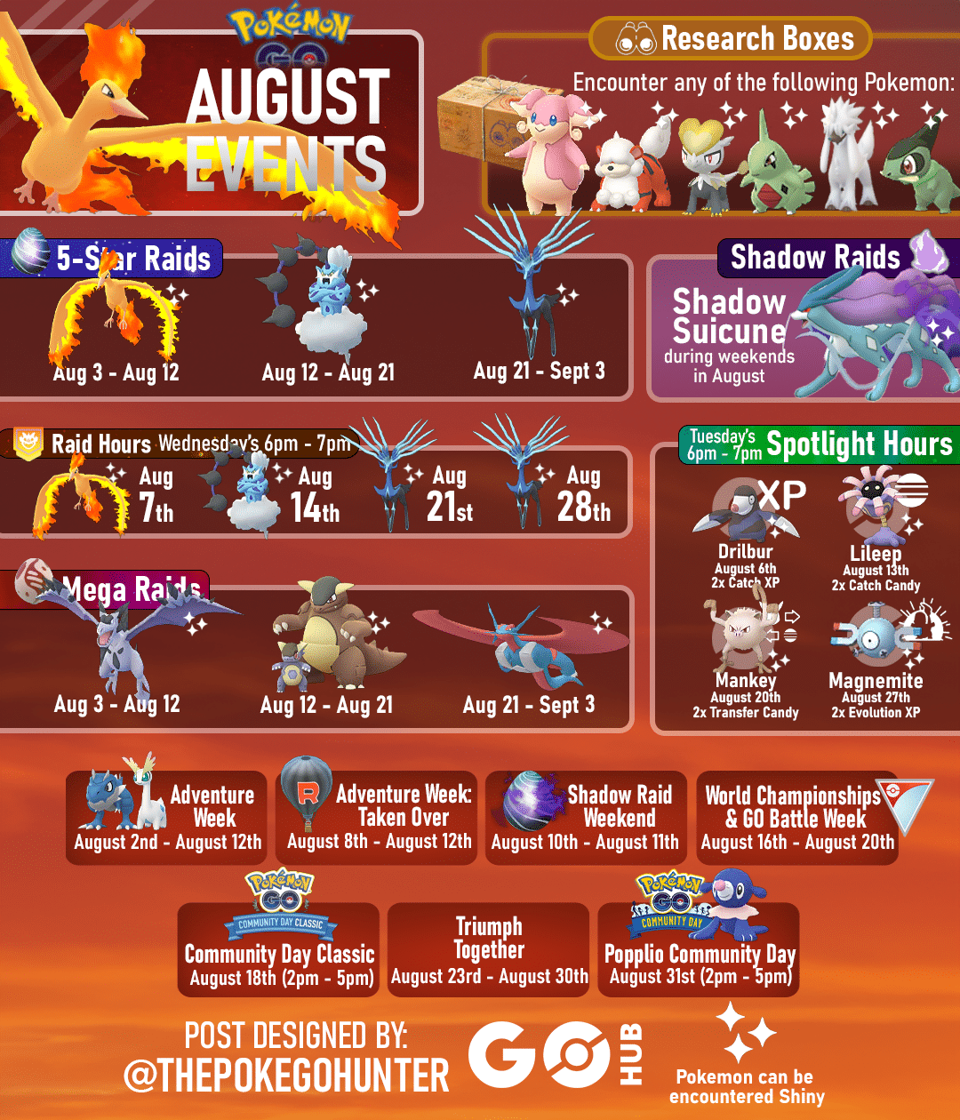 Pokemon Go Raid Calendar July 2025