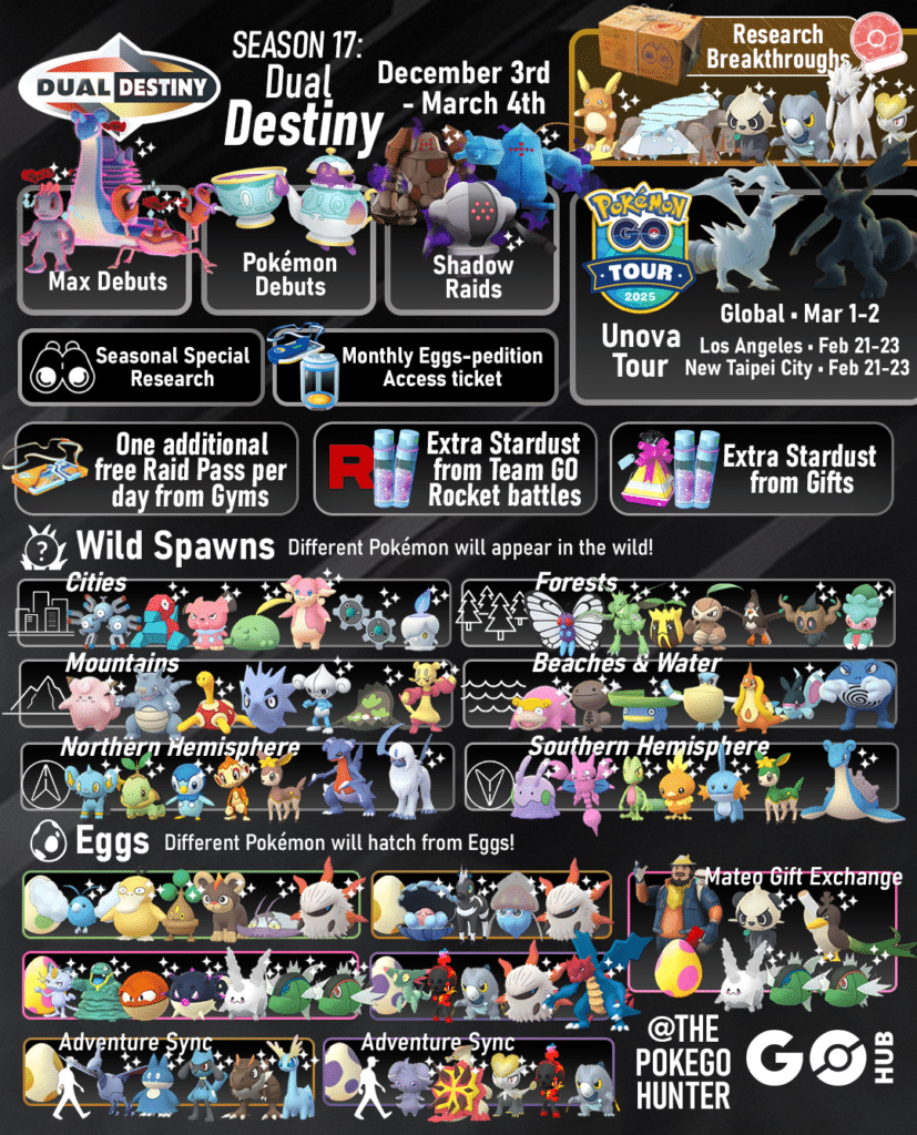 Pok mon GO Dual Destiny Season Pok mon GO Hub