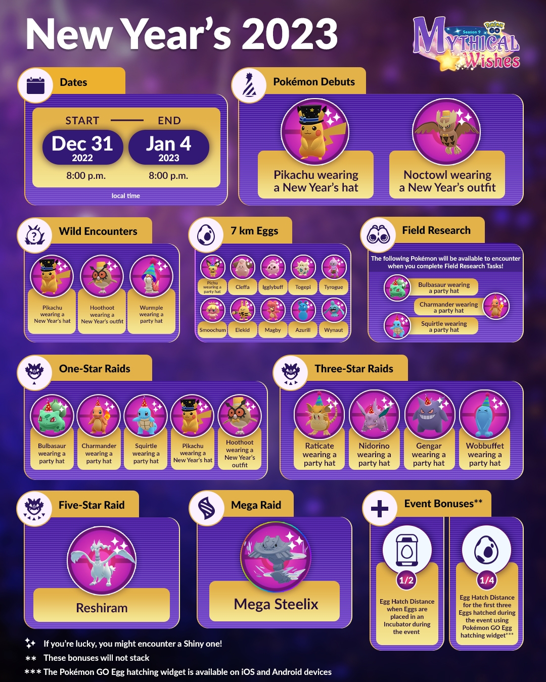 Pokemon Go December 2025 Calendar