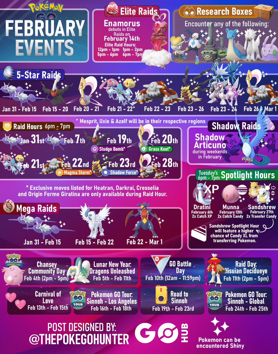 Pokemon Go Super Next 2025 Raid Boss