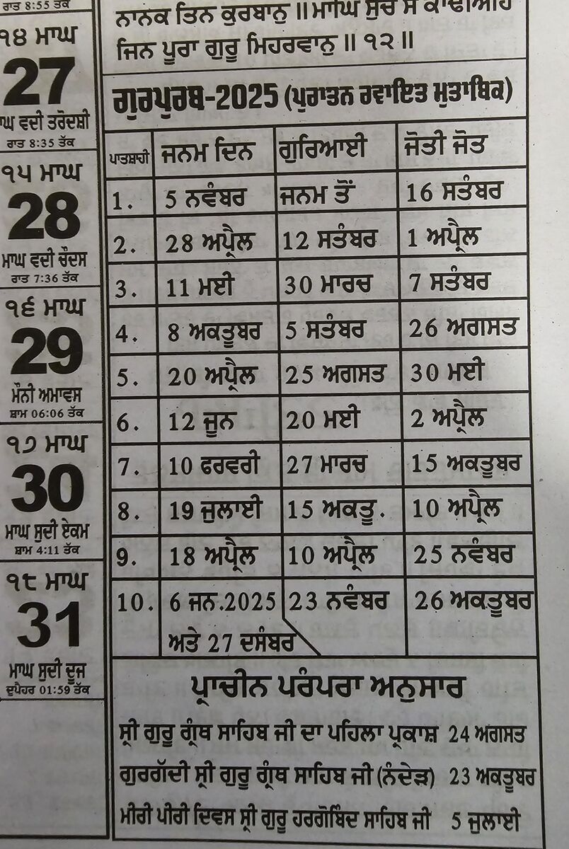 Sikh Calendar Khalsa Heera Jantari Nanakshahi 2025 Punjabi Hindu 