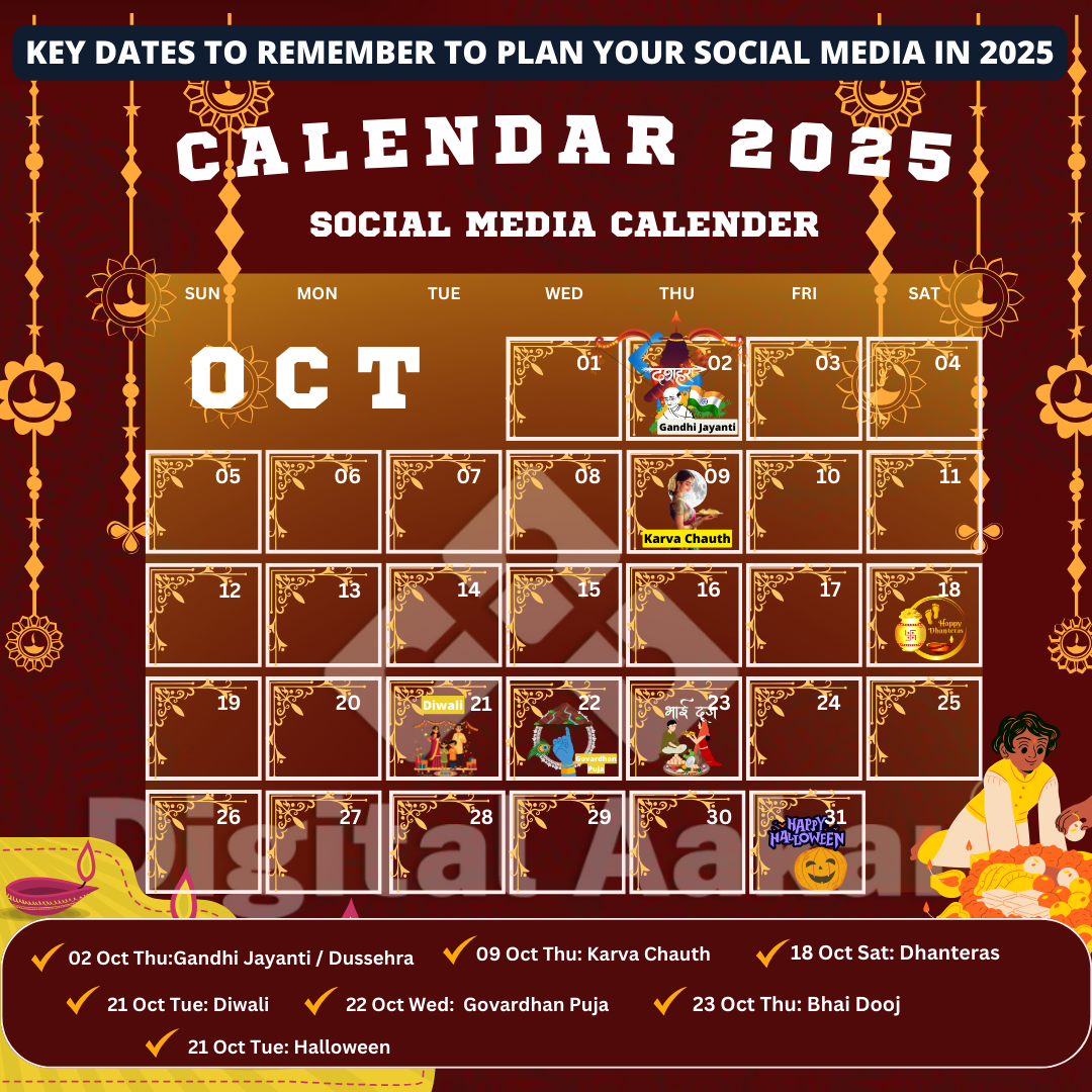 Social Media Calendar For 2025 Indian Festivals And Events