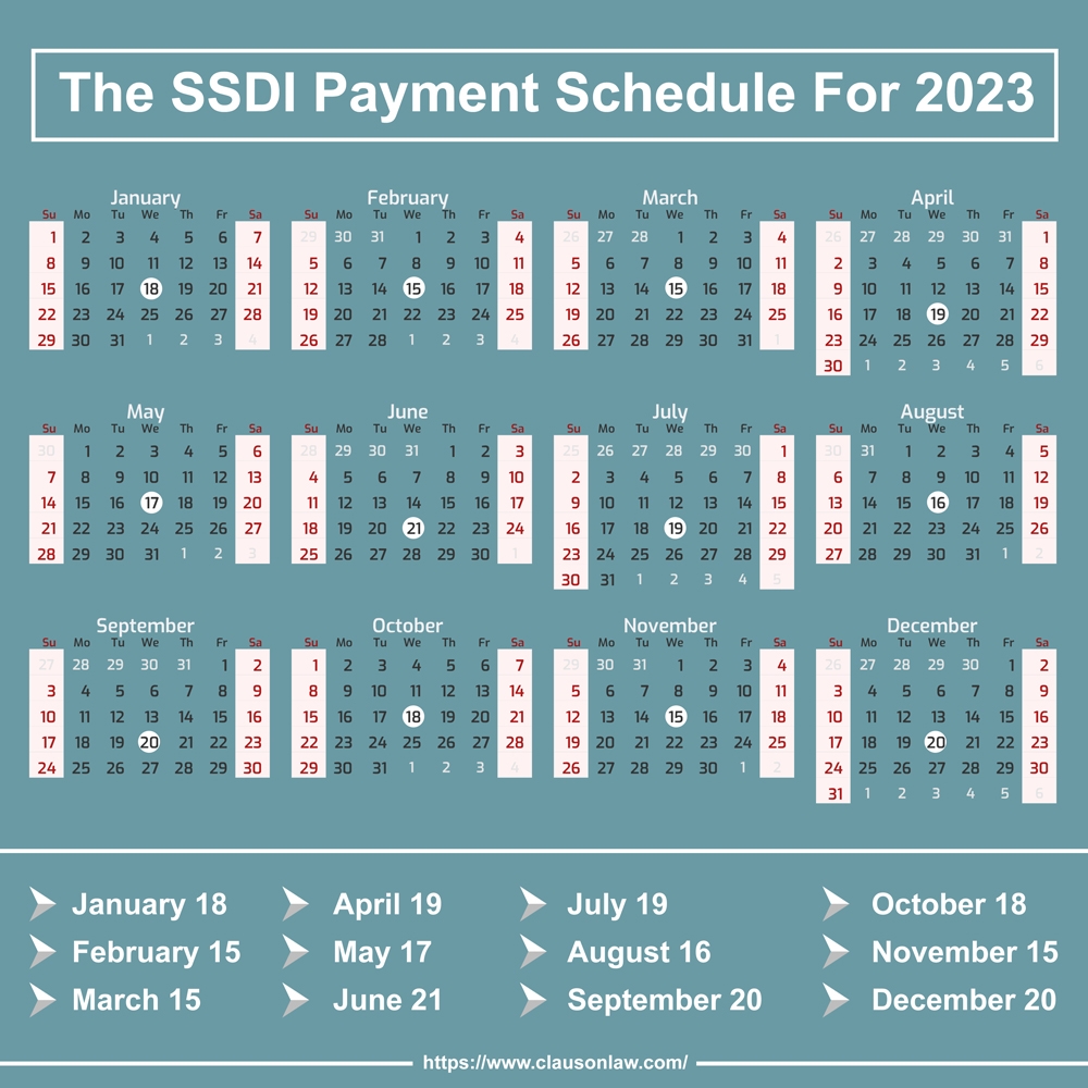 Social Security SSI U0026 SSDI Benefit Payments Schedule 2024 2023