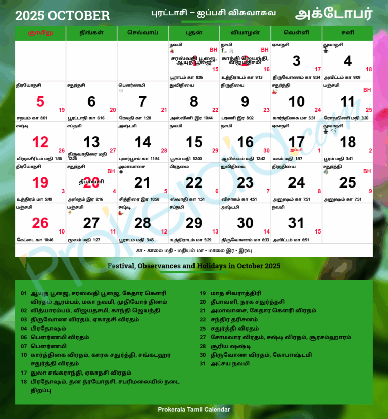 Tamil Calendar 2025 October