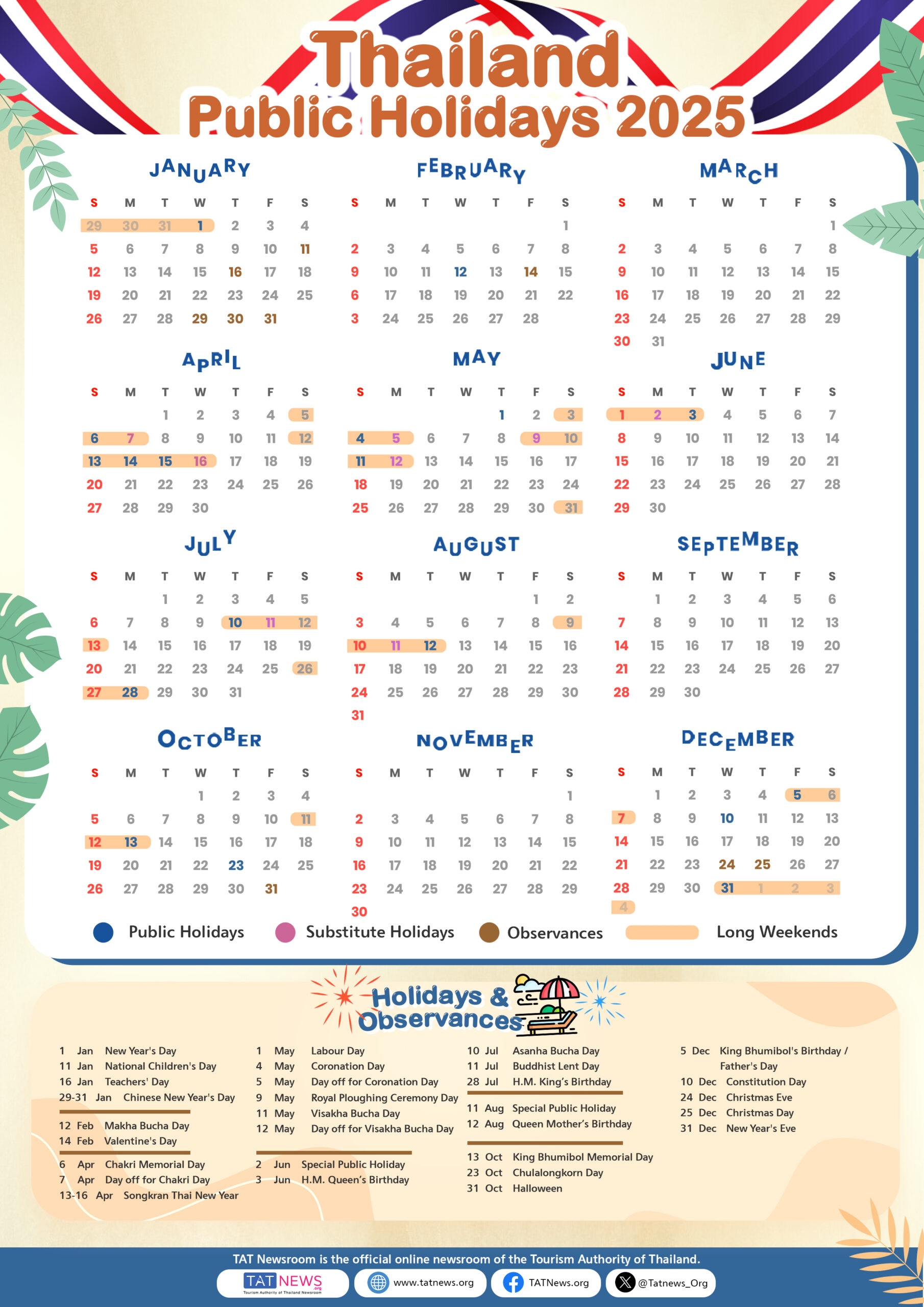 National Holiday Calendar July 2025