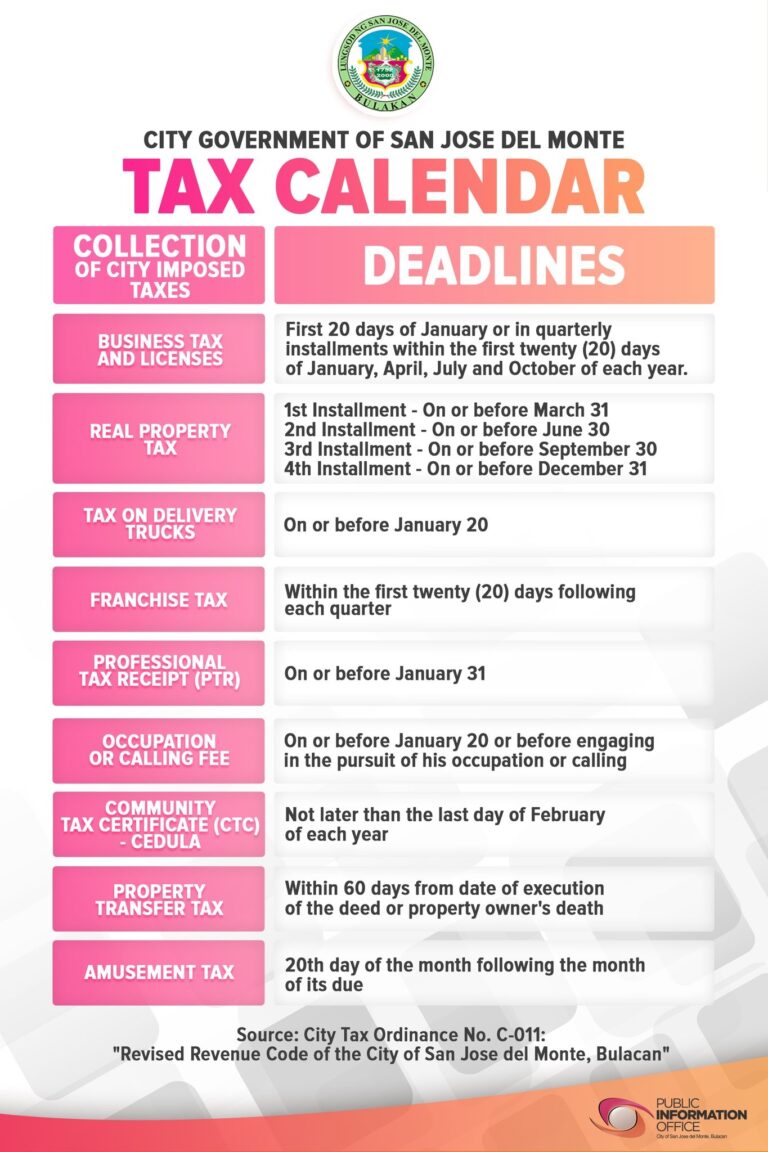 TAX CALENDAR 2025 City Of San Jose Del Monte