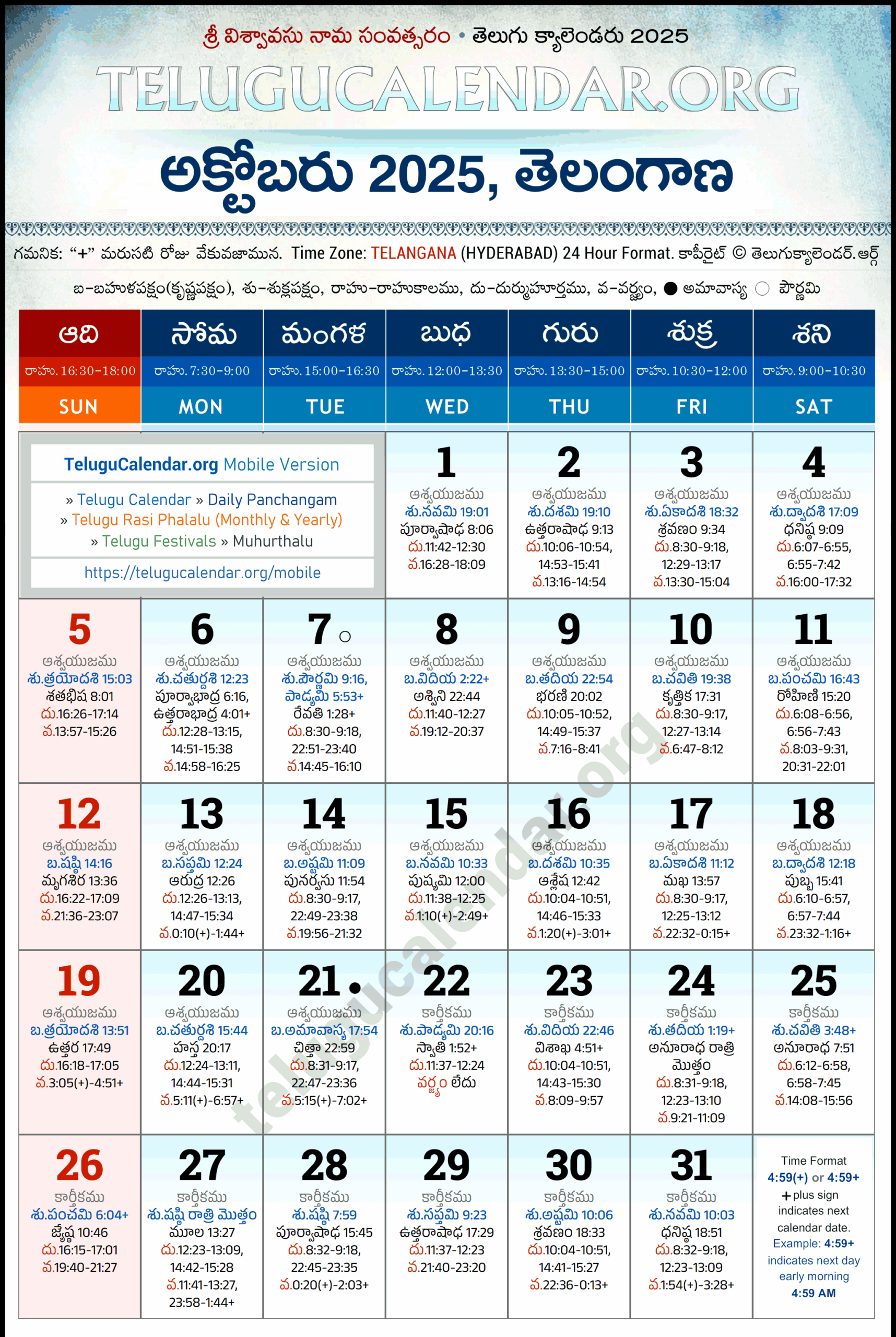 Good Days In October 2025 Telugu Calendar