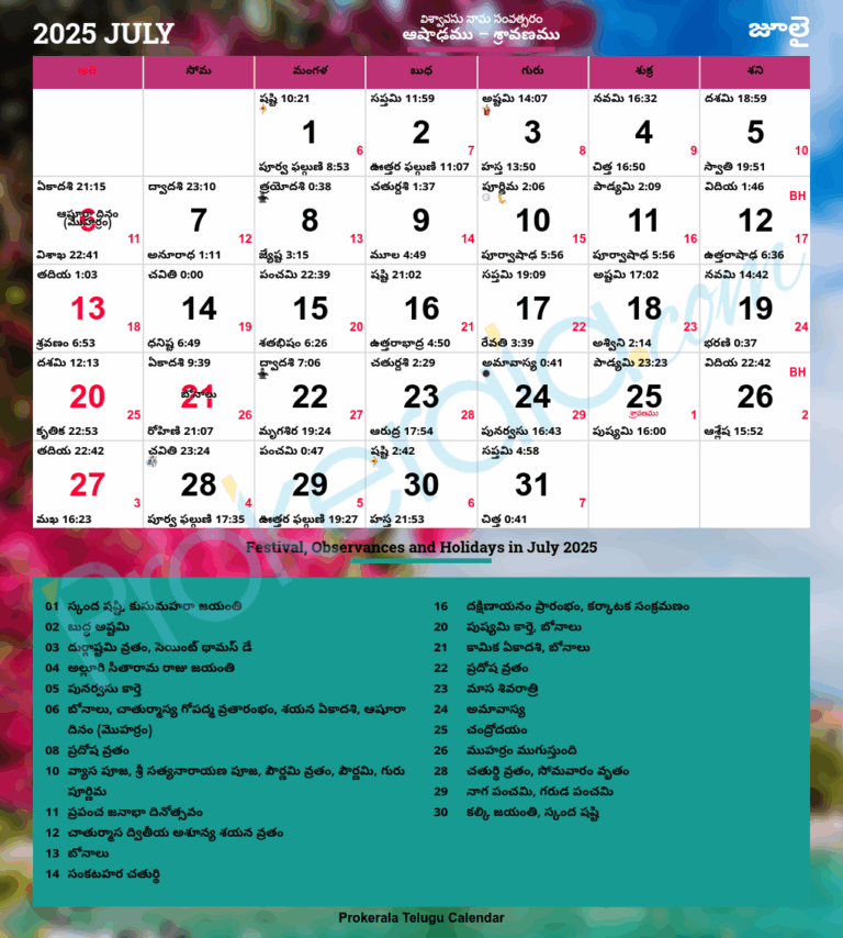 Telugu Calendar 2025 July