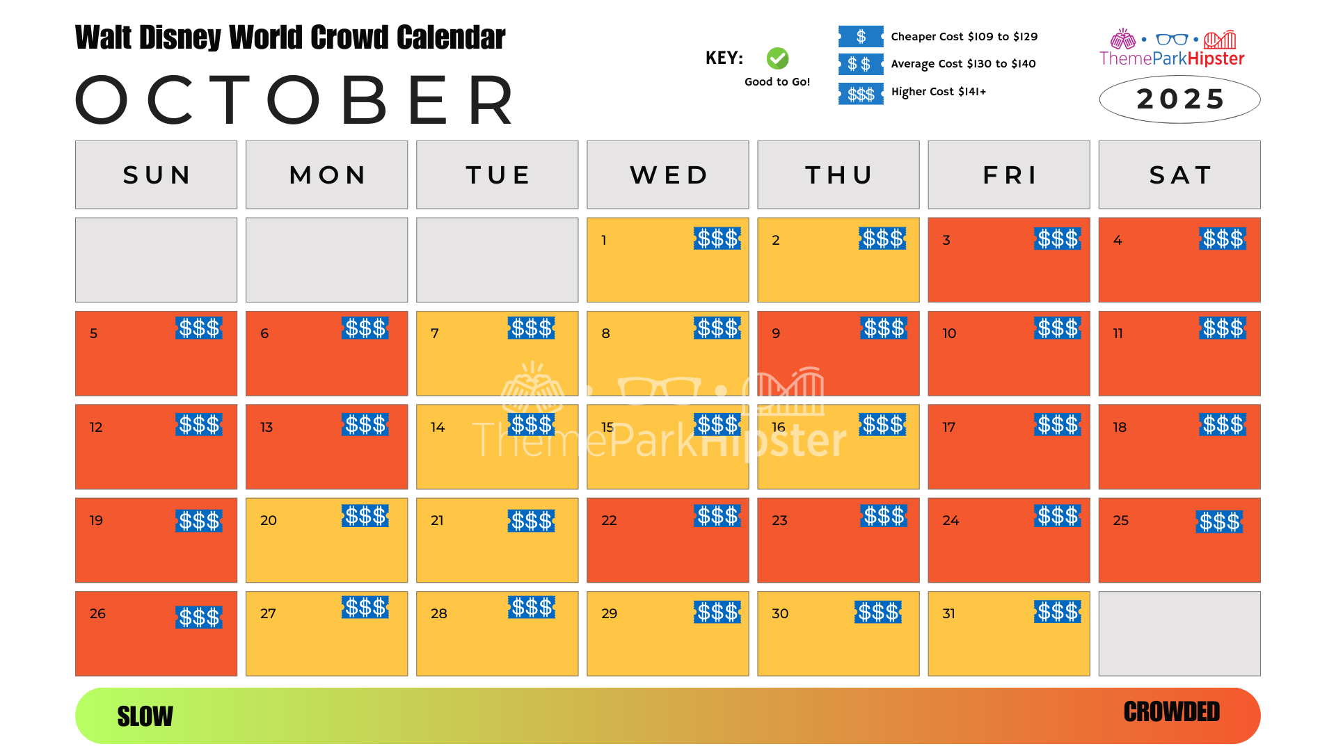 Crowd Calendar October 2025