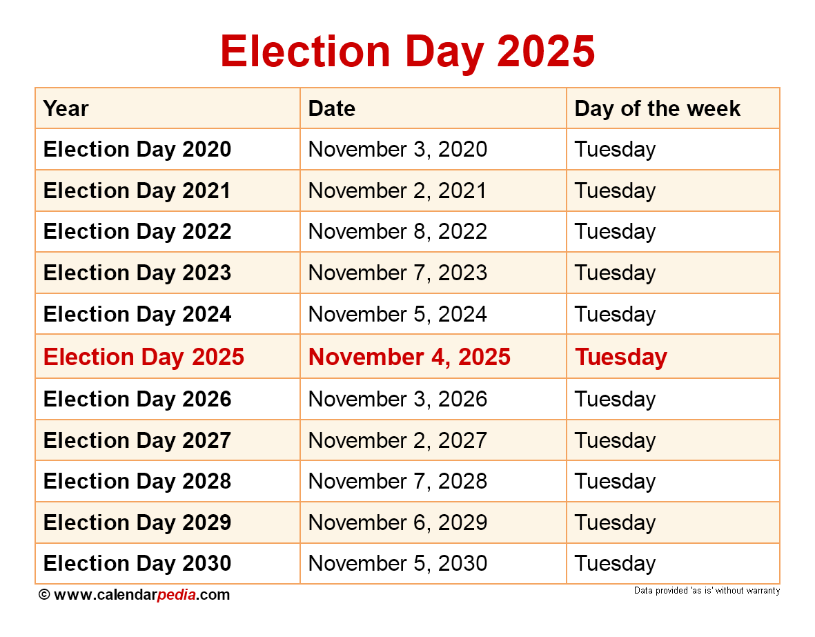 November 2025 Calendar Election Day