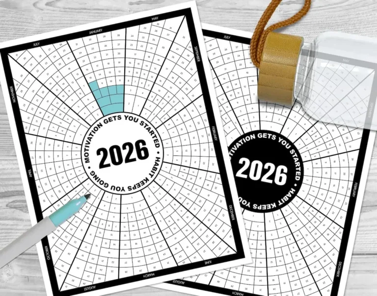 2026 Daily Habit Tracker Printable PDF Etsy
