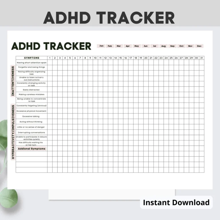 ADHD Tracker printable Planner printable Tracker mental Health self Help Growth Mindset digital Product Etsy