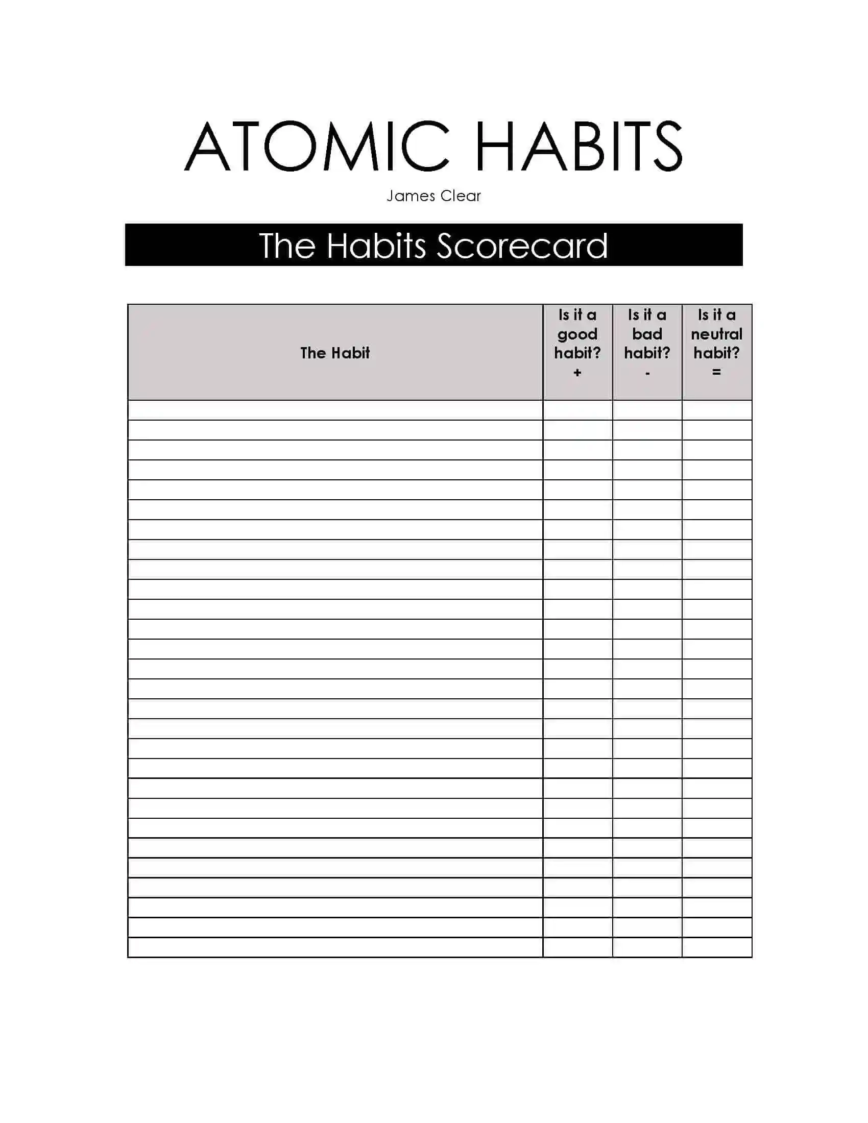 Atomic Habits Templates Printable Study Planner