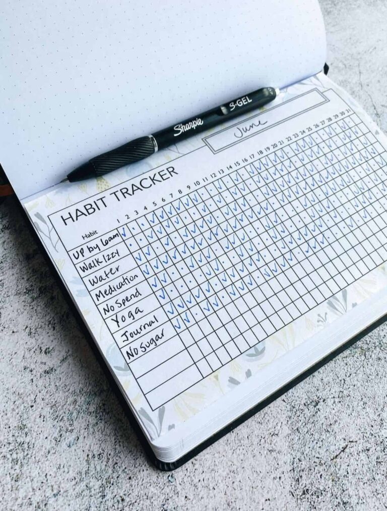 Bullet Journal Habit Tracker Printable 50 Habit Tracker Ideas Hey Donna 