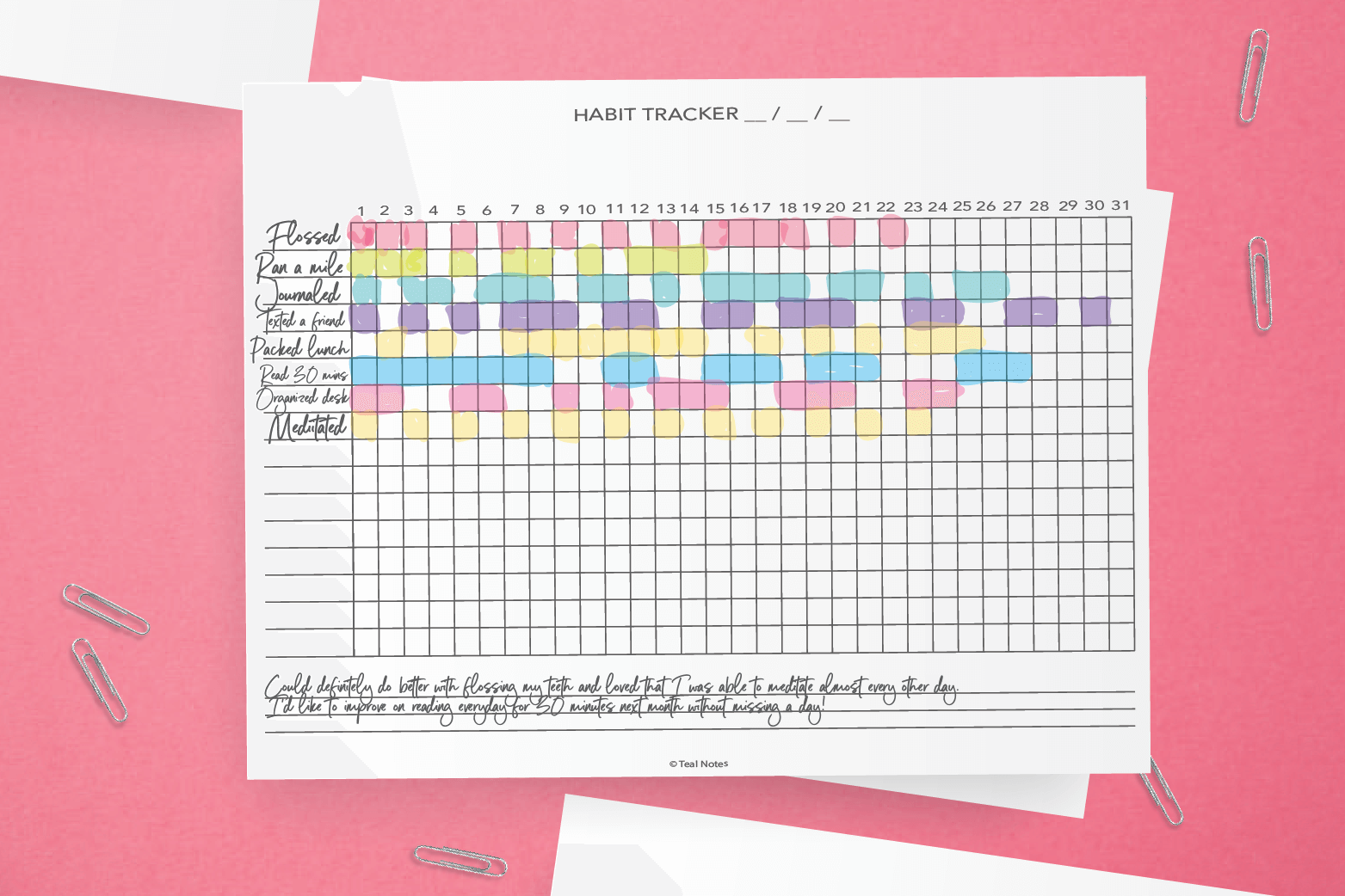 Habit Tracker Printable Bullet Journal