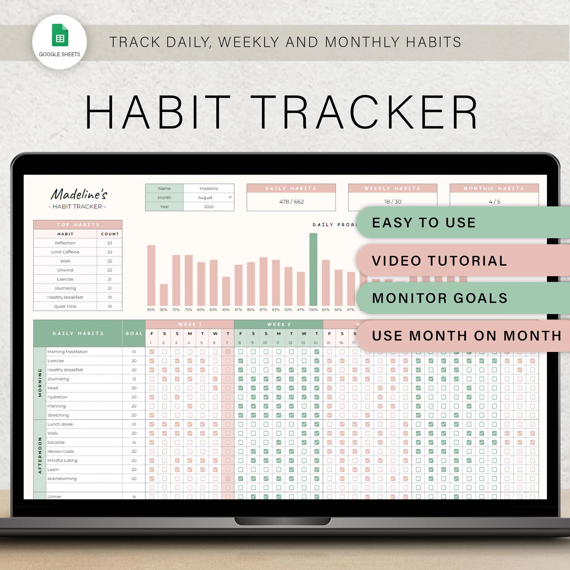 Printable Habit Tracker Etsy