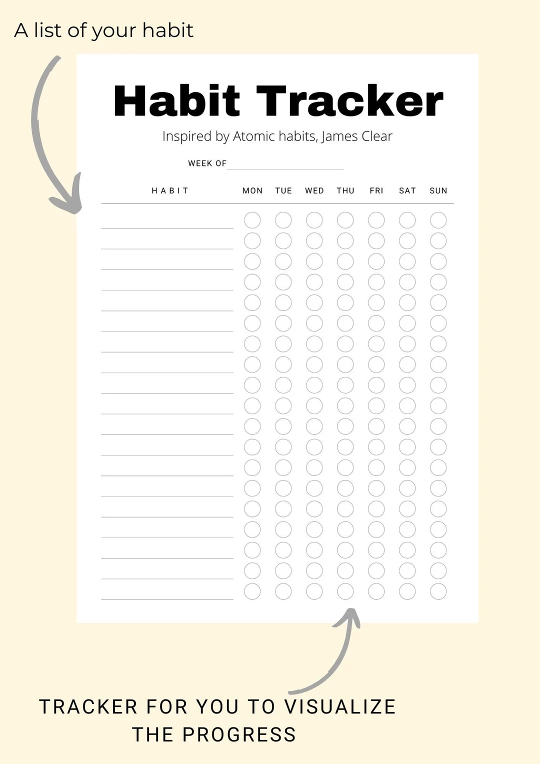 Habits Tracker Inspired By Atomic Habits Etsy