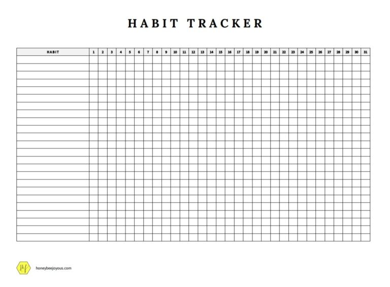 How To Create A Habit Tracker To Achieve Your Goals Free Template HBJ