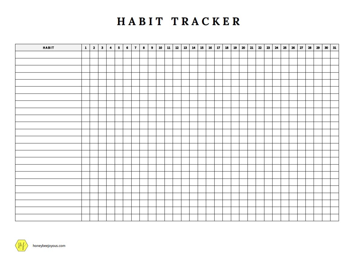 How To Create A Habit Tracker To Achieve Your Goals Free Template HBJ
