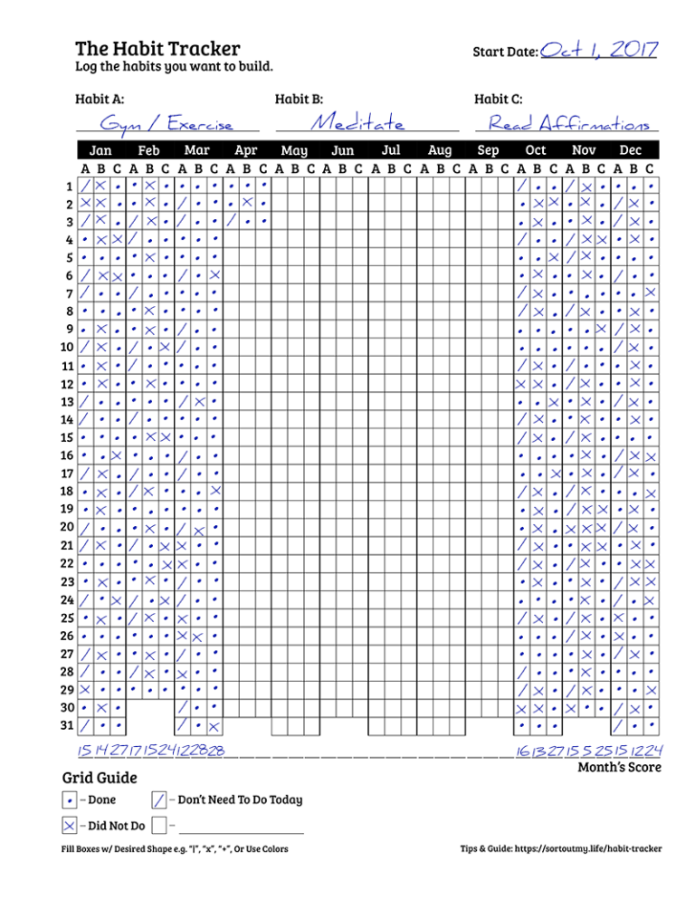 Printable Habit Tracker PDF Template Free 50 Habits To Get Started 