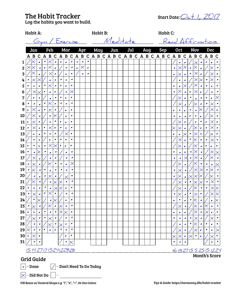 Printable Habit Tracker PDF Template Free 50 Habits To Get Started 