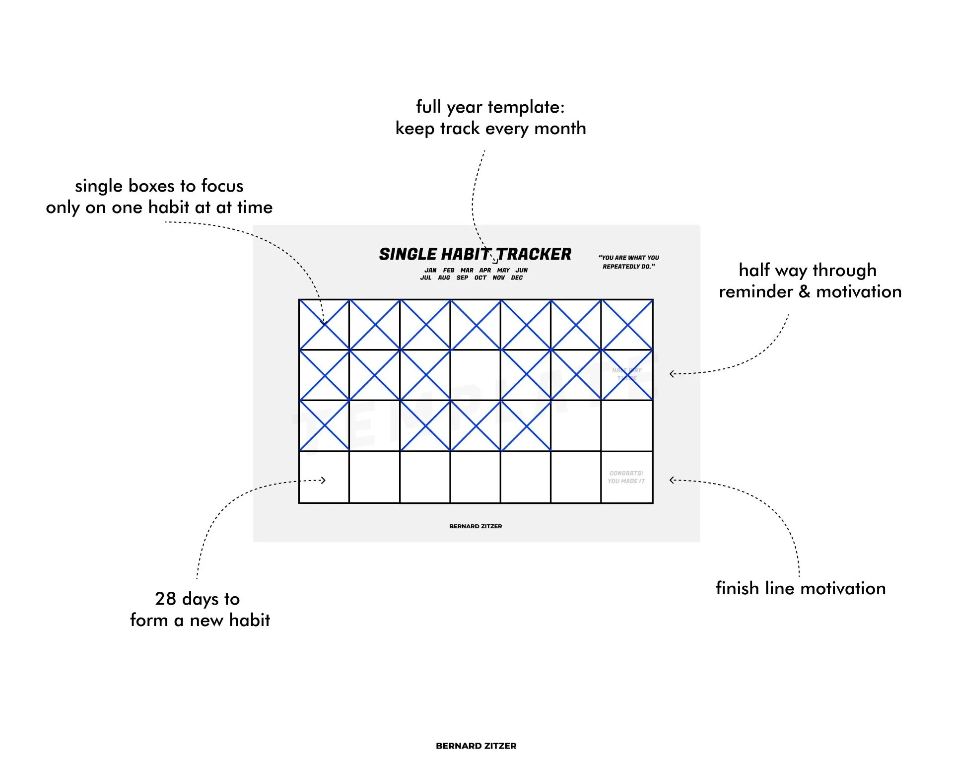 Single Habit Tracker Printable