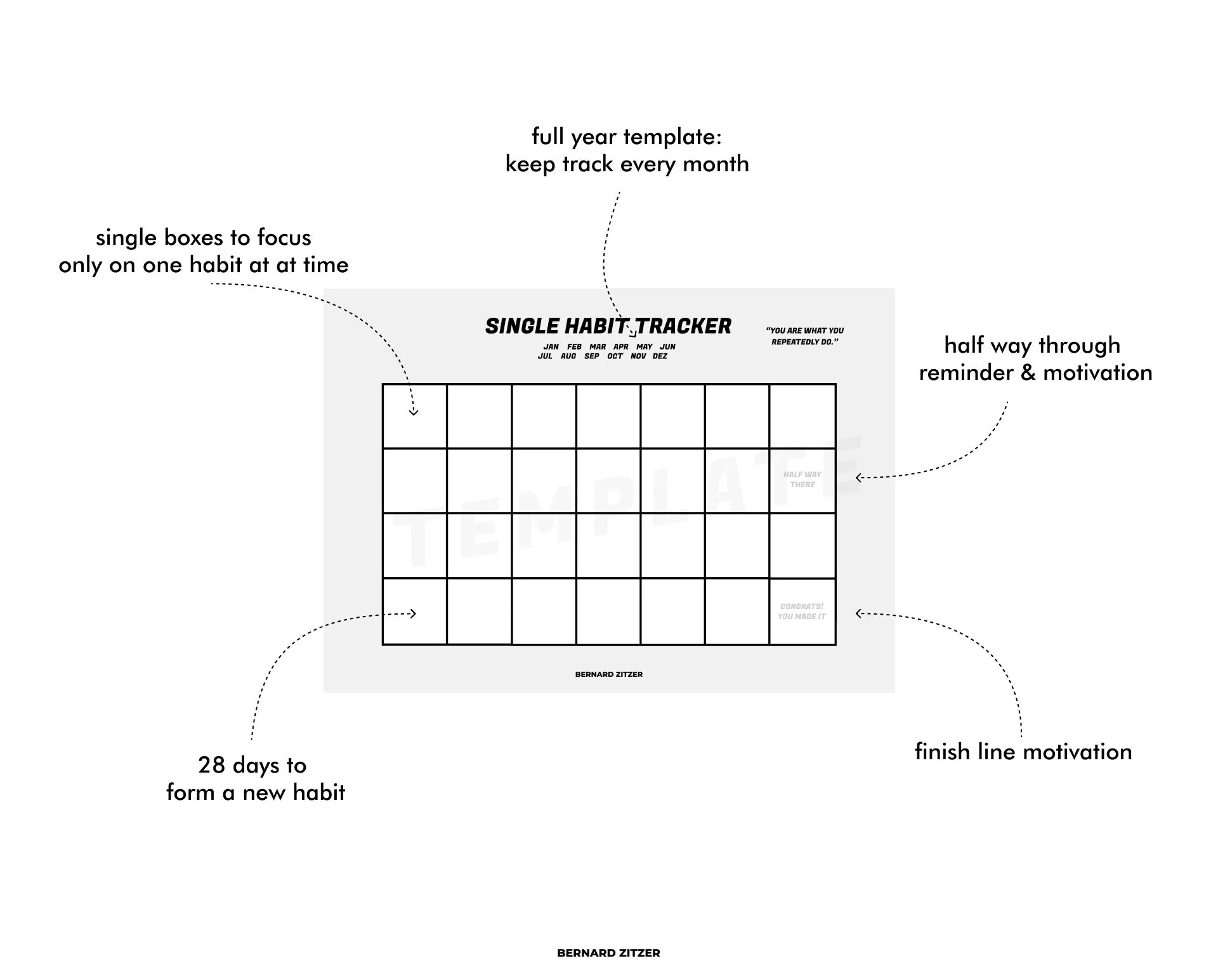 Single Habit Tracker Bernard Zitzer